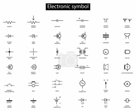Abbildung der Physik und Technologie, elektronisches Symbol ist ein Piktogramm, das verwendet wird, um verschiedene elektrische und elektronische Geräte oder Funktionen darzustellen, Satz elektronischer Schaltungssymbole