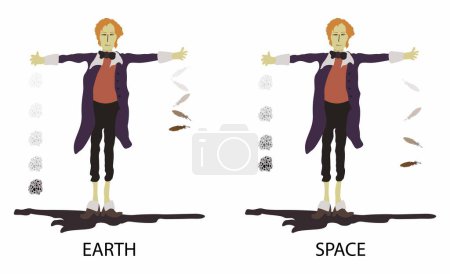 Illustration for Illustration of physics, motion of a free falling object, In vacuum all falling objects would accelerate at the same rate regardless of their size, shape or mass, Law of Inertia, Galileo - Royalty Free Image