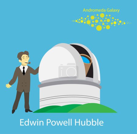 Téléchargez les illustrations : Edwin Hubble est célèbre pour un certain nombre de découvertes qui sont bien connues des astronomes amateurs et professionnels, télescope spatial Hubble - en licence libre de droit