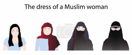 Ilustración de Ilustración de estudios sociales y religión, Diferentes tipos de vestimenta de mujer musulmana, tipo de pañuelo para la cabeza usado por mujeres musulmanas, Mujeres en el Islam y Reinos Musulmanes - Imagen libre de derechos
