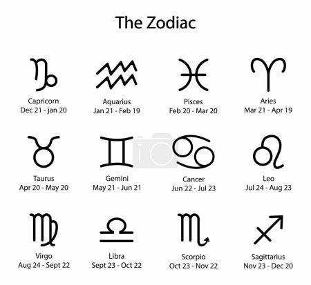 Illustration for Illustration of astronomy, signs of the zodiac by month, astrological signs, the 12 horoscope signs belongs to one of the four elements - Royalty Free Image