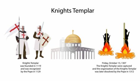 Ilustración de Ilustración de la historia y la religión, El Templo de Salomón, Los Caballeros Templarios fue una gran organización de cristianos devotos durante la era medieval - Imagen libre de derechos