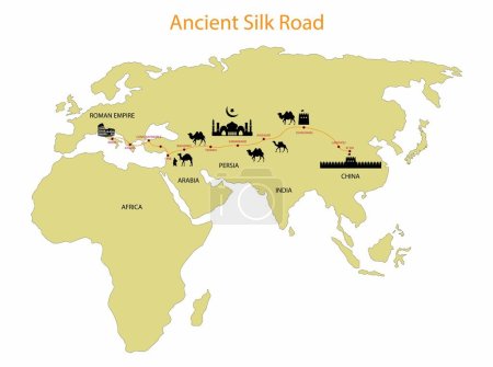 illustration of history and trading, Ancient Silk Road, silk trade with China, The Silk Road was a network of trade routes connecting China and the Far East with the Middle East and Europe