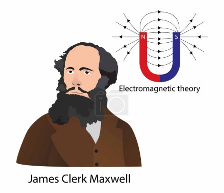 Ilustración de Illust of physics, James Clerk Maxwell, la teoría clásica de la radiación electromagnética, la radiación electromagnética consiste en ondas del campo electromagnético - Imagen libre de derechos
