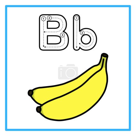 Einführung in das Alphabet mit Beispielen. B steht für Banane. Geeignet für die Praxis von Kindern und ideal für Kleinkinder-Karteikarten