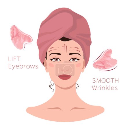 Facial massage lines direction scheme. How to do gua sha massage infographic. Portrait of young woman in towel on head with gua sha scraper for presentation, make-up, beauty, web, blog, social media.