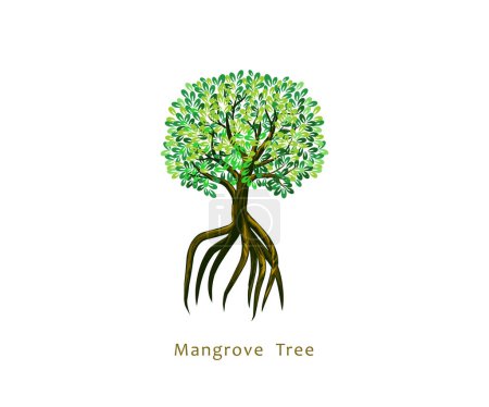 Illustration for Mangrove tree banner, vector illustration - Royalty Free Image