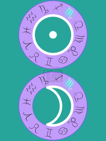 Skorpion Sonne und Mond Tierkreiszeichen blau hervorgehoben auf einem lila Tierkreisraddiagramm auf dunkelgrünem Hintergrund