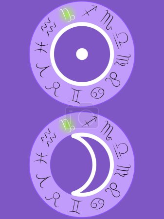 Capricorn sun and moon zodiac signs highlighted in green on a purple zodiac wheel chart on a violet background