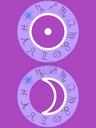 Acuario sol y luna signos del zodíaco resaltado en azul oscuro en una carta de la rueda del zodíaco púrpura sobre un fondo rosa púrpura