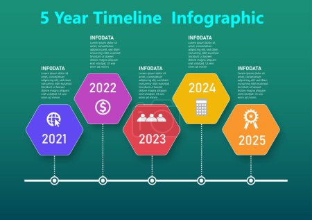 Illustration for Infographic timeline 5 years multi colored hexagons There are lines with circles and dotted lines and icons for business planning, marketing, growth. on a green background - Royalty Free Image
