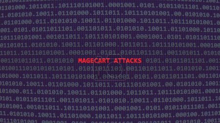 Cyber attack magecart attacks. Vulnerability text in binary system ascii art style, code on editor screen. Text in English, English text