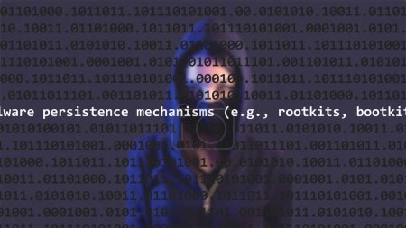 Cyber attack malware persistence mechanisms (e.g., rootkits, bootkits) text in foreground screen, anonymous hacker hidden with hoodie in the blurred background. Vulnerability text in binary system code on editor program.