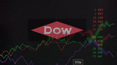Téléchargez les photos : 19 mars 2024. Le logo de Dow Inc. sur l'écran d'un échange. Stocks de prix de Dow Inc, $DOW sur un appareil. - en image libre de droit