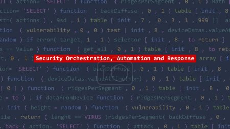 Cyber attack security orchestration, automation and response text in foreground screen of code editor developer studio point of vue. Vulnerability text in binary system ascii. Text in English, English text