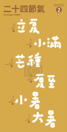 Asian traditional climate calendar, twenty-four solar terms (2), May to July, hand-drawn design words, vector title material.