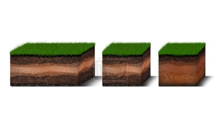 Isometrische Bodenschichtendiagramme, Querschnitt aus grünem Gras und unterirdischen Bodenschichten darunter, Schicht aus organischen, Mineralien, Sand, Lehm, Isometrische Bodenschichten isoliert auf weiß