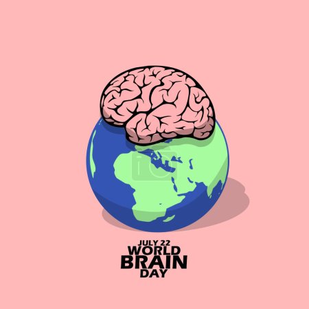 Ein Gehirn, das über der Erde steht, mit fettem Text auf rosa Hintergrund zum Welttag des Gehirns am 22. Juli