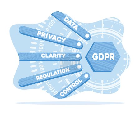 Ilustración de Cinco razones comerciales por las que necesita encuestas que cumplan con el RGPD. El Reglamento General de Protección de Datos o el Concepto GDPR. vector plano ilustración moderna - Imagen libre de derechos