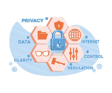 Ilustración de Reglamento General de Protección de Datos o RGPD. El Reglamento General de Protección de Datos o el Concepto GDPR. vector plano ilustración moderna - Imagen libre de derechos
