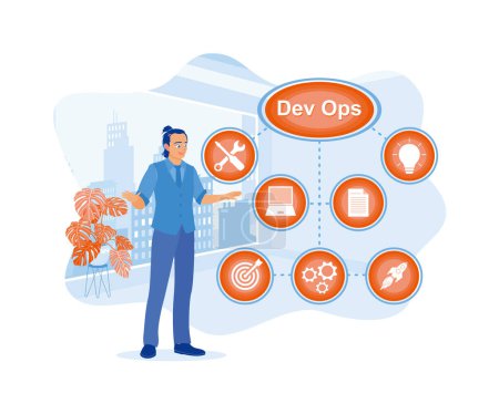 Illustration for Agile programming and DevOps concepts. Businessman developing software on virtual screen. APP devs concept. flat vector modern illustration - Royalty Free Image