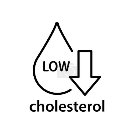 Illustration for Low cholesterol icon. Symptoms of Metabolic Syndrome. Low HDL-Cholesterol. heart care cardiology sign. outline style. Editable stroke Vector illustration. Design on white background. EPS 10 - Royalty Free Image