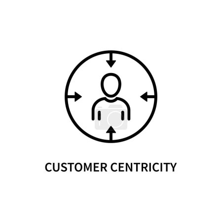 Ilustración de Icono de centricidad del cliente. diseño de símbolo de concepto de centralidad del cliente, ilustración vectorial - Imagen libre de derechos