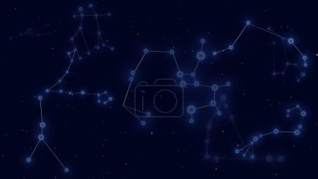 History of the astrology and horoscopes concept