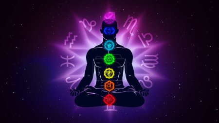 Seven meditation chakras in the human body