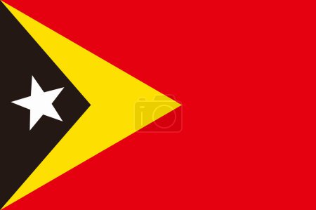 Le drapeau national du Timor Lesto
