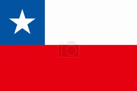 Téléchargez les photos : Le drapeau national du Chili - en image libre de droit