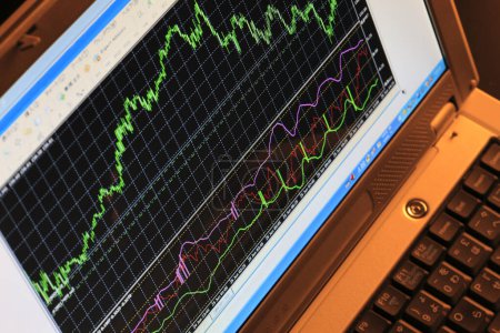 Foto de Mercado de valores o gráfico de comercio de divisas en una pantalla de gráfico de palo. - Imagen libre de derechos