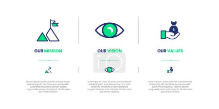 Ilustración de Mission, Vision and Values of company with text. Company infographic Banner template. Modern flat icon design. Abstract icon. Purpose business concept. Mission symbol illustration. Abstract eye. Business vision presentation - Imagen libre de derechos