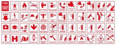 Fire protection signs. Red signs used in fire warning.