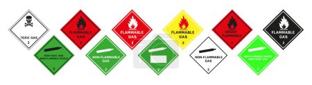 Illustration for Hazardous combustible materials. Materials of the second class of danger. - Royalty Free Image