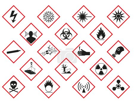 Illustration for Signs indicating physical danger. Danger signs. Vector graphics. EPS 10. - Royalty Free Image