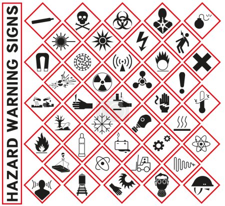 Illustration for Signs of health and environmental hazards. A sign of physical danger. EPS 10. - Royalty Free Image