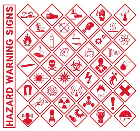 Illustration for Signs of physical danger. Signs of health and environmental hazards. EPS 10. - Royalty Free Image