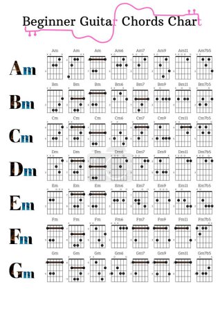 Téléchargez les photos : Un tableau d'accords de guitare mineur avec C, D, E, F, G, A et B accords mineurs sur la frette de guitare avec position du doigt - en image libre de droit