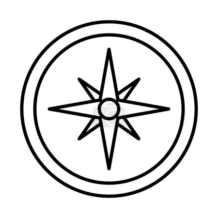 Compass Line Icon Design