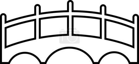 Illustration for Bridge, icon Various bridge. Line with editable stroke. architecture sign collection. construction symbol or logo. beam, truss, cantilever, tied arch, suspension, cable-stayed isolated on whit - Royalty Free Image