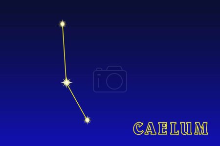 Illustration for Constellation Caelum. Constellation Rezets. Constellation of the southern hemisphere of the sky. Contains 21 stars. Better surveillance conditions in December - Royalty Free Image