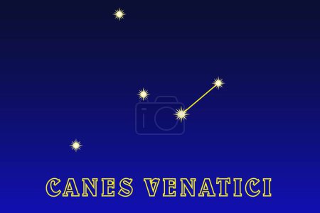 Illustration for Constellation Canes Venatici. Constellation Hounds Dogs. Constellation of the northern hemisphere of the sky. 57 stars visible to the naked eye. Best visibility conditions in March and April - Royalty Free Image