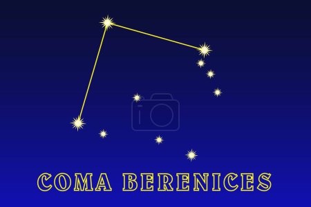Ilustración de Constelación Coma Berenices. La constelación Cabello de Verónica. Constelación del hemisferio norte del cielo. Contiene 64 estrellas visibles a simple vista - Imagen libre de derechos