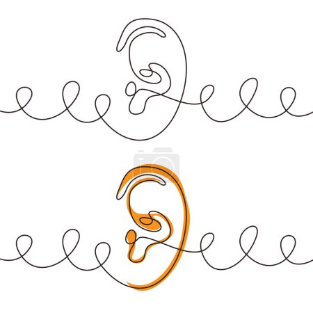 Illustration for Continuous one line art drawing of human ears - Royalty Free Image