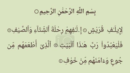 Surah Quraysh, 106th surah of the holy Quran