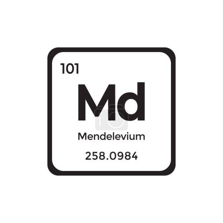 Ilustración de Mendelevium elemento de tabla periódica Md átomo icono vector negro con número atómico y de masa - Imagen libre de derechos