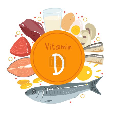 Recogida de fuentes de vitamina D. Alimentos enriquecidos con colecalciferol. Productos lácteos, pescado, setas y huevos. Nutrición orgánica dietética. Ilustración de dibujos animados vectoriales planos aislados en blanco