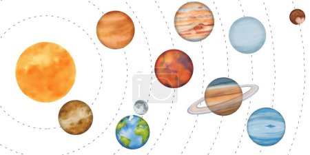 Foto de El sistema solar con órbitas planetarias: Mercurio, Venus, la Tierra con su satélite, la Luna, Marte, Júpiter, Saturno, Urano, Neptuno y el planeta enano Plutón. Para lecciones de astronomía. Acuarela. - Imagen libre de derechos