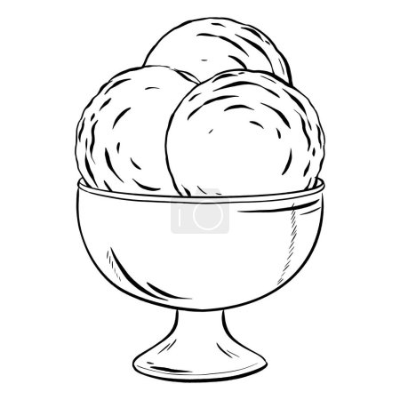 Illustration for Vector illustration of three delectable ice cream scoops in a metal dish. A sweet dessert for cafes and restaurants, ideal for menu designs. A treat for everyone to savor. - Royalty Free Image